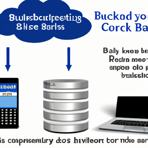 How much does cloud data backup for small businesses cost?