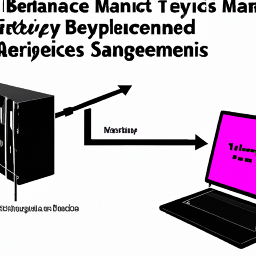 "The Benefits of Utilizing Managed Services: A Comprehensive Analysis"